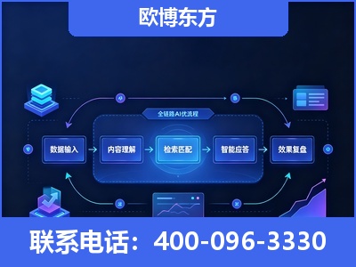 池州-专业deepseek优化